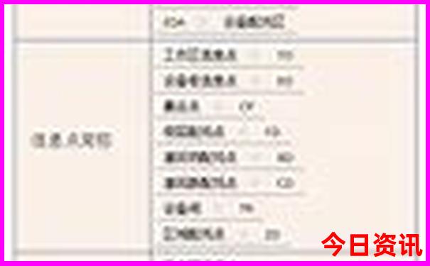 适合夏季游玩的地方