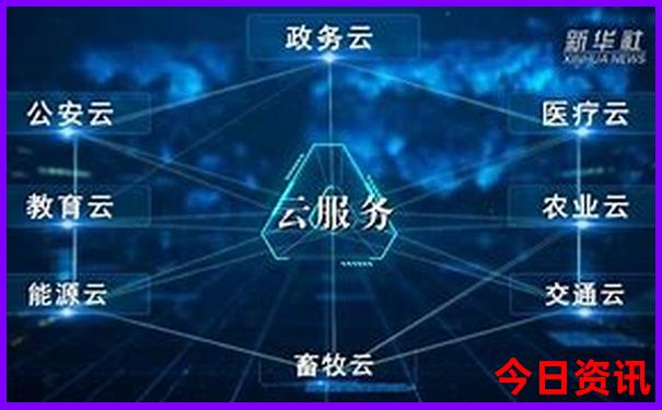 3天旅游景点推荐