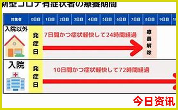 三天假去哪里玩比较好