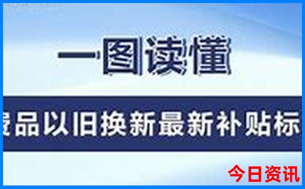 哈尔滨7月必去景点
