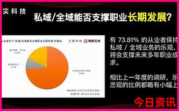 云南自由行攻略和费用