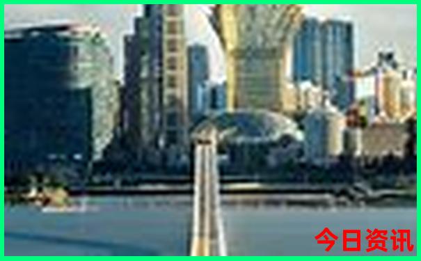 哈尔滨市区旅游攻略必去景点